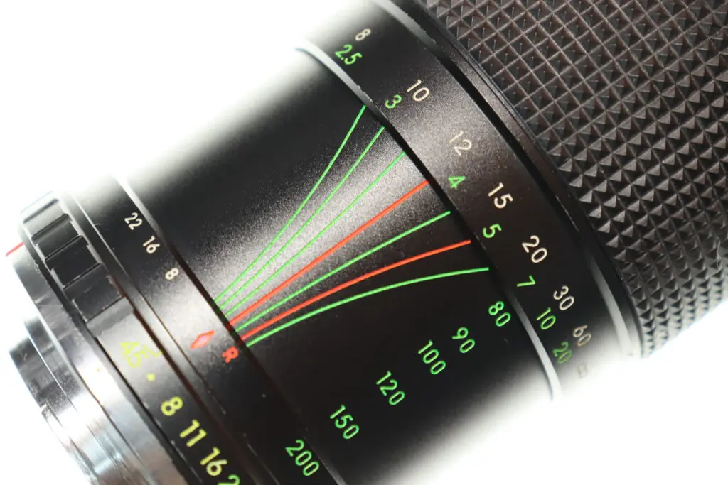 Aetna Rounar MC Auto Zoom/C-Macro Lens