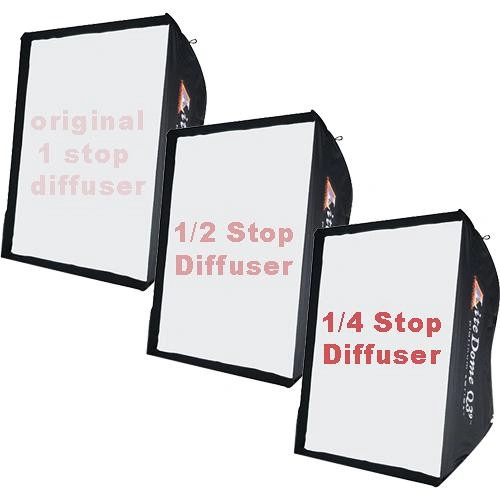 Photoflex 1/4 and 1/2 Stop Diffusion Fabric Kit for LiteDome, MultiDome, and SilverDome (Small, 16x22")